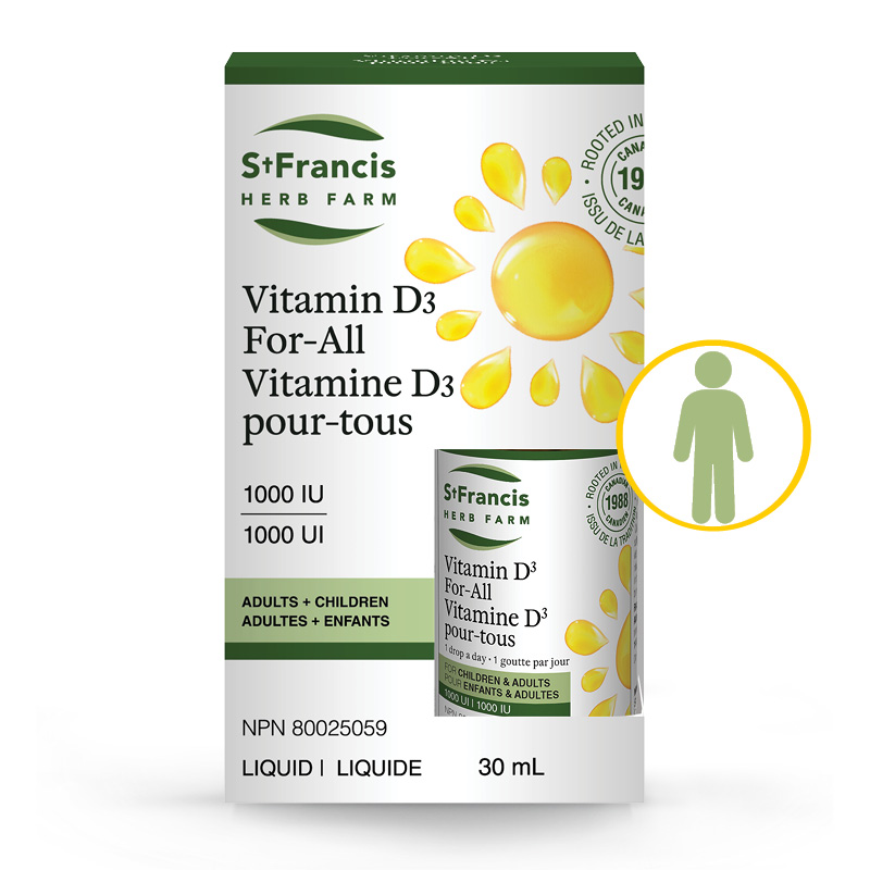 Vitamin D3 | Vitamin D3-pour-tous